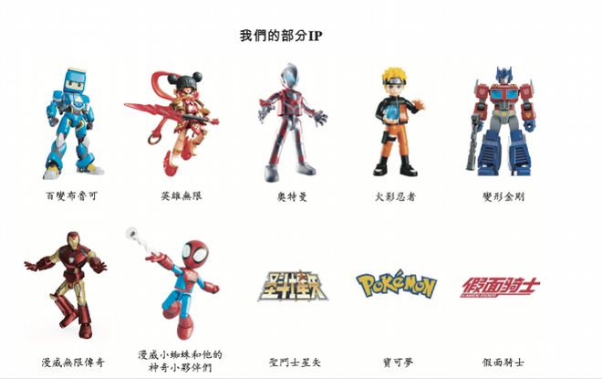 布魯克沖刺港股IPO IP驅(qū)動與代工模式下的發(fā)展隱憂